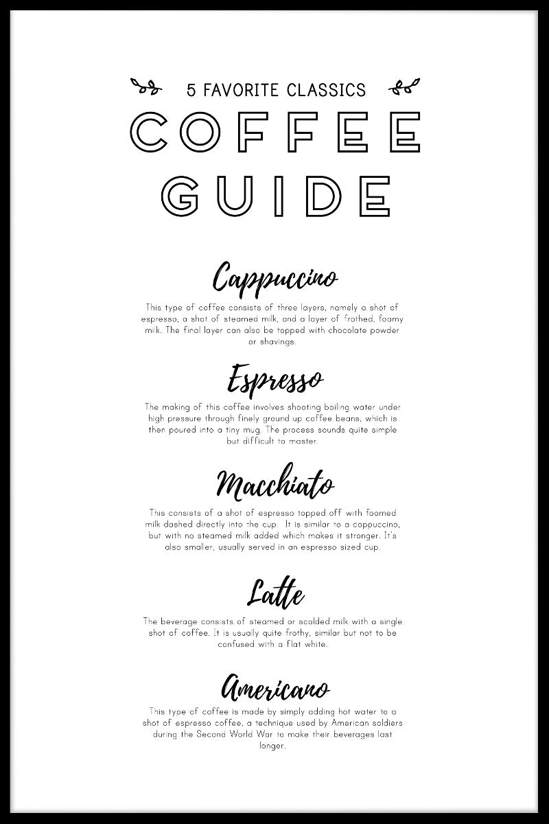 Kaffeguideposter