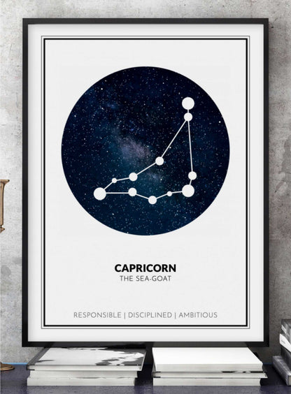 Skapa stjärntecken poster