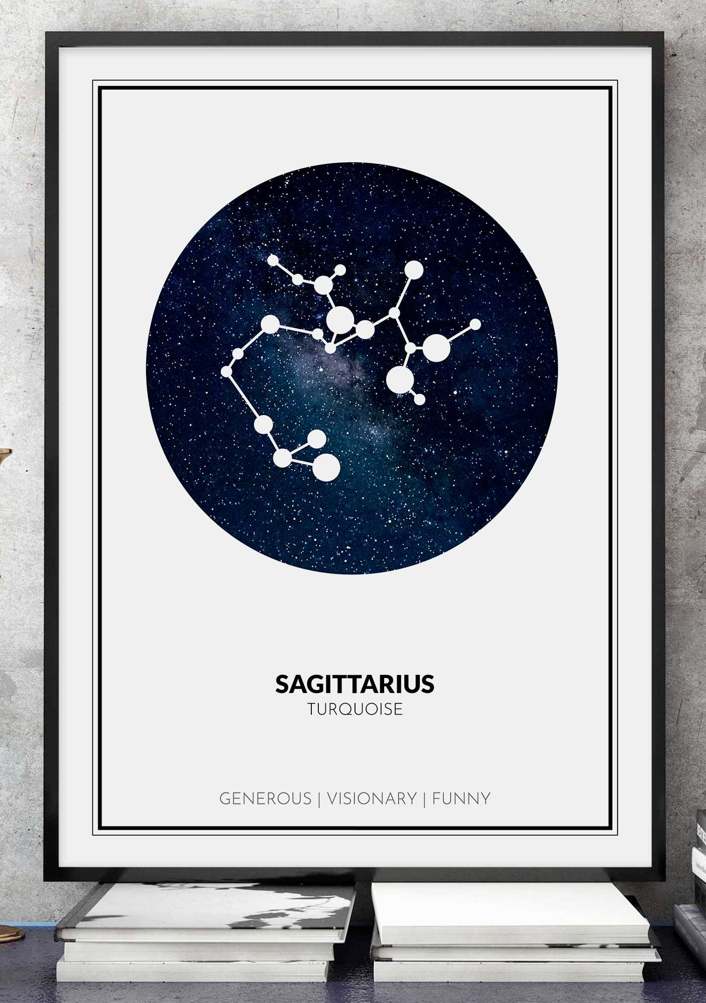 Skapa stjärntecken poster