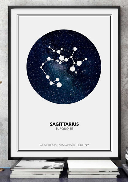 Skapa stjärntecken poster