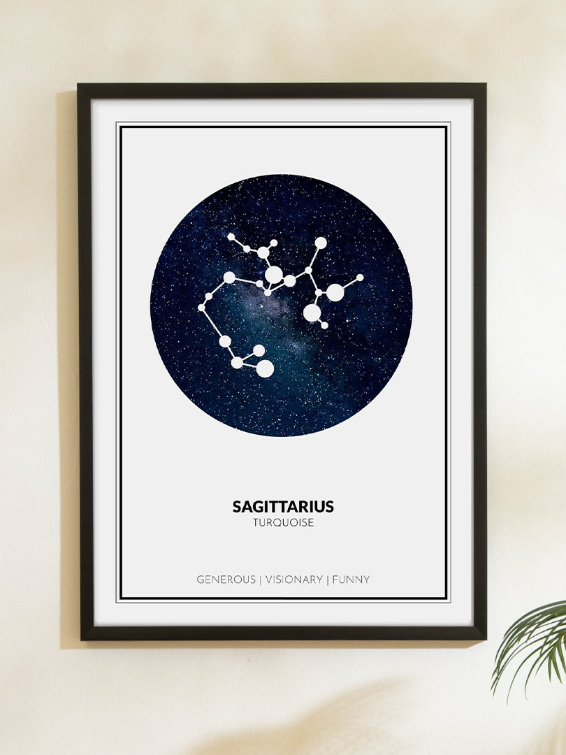 Skapa stjärntecken poster