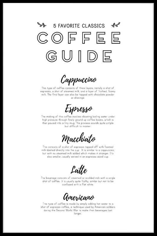 Kaffeguideposter