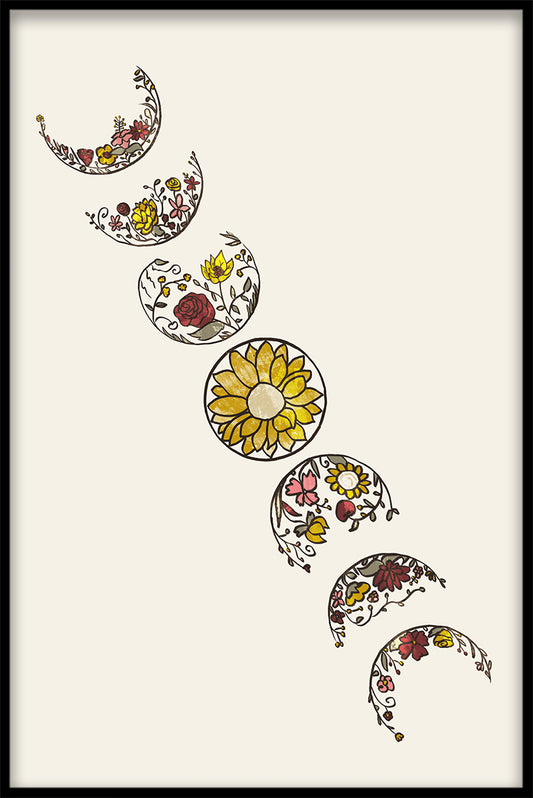 Månen blomma faser poster
