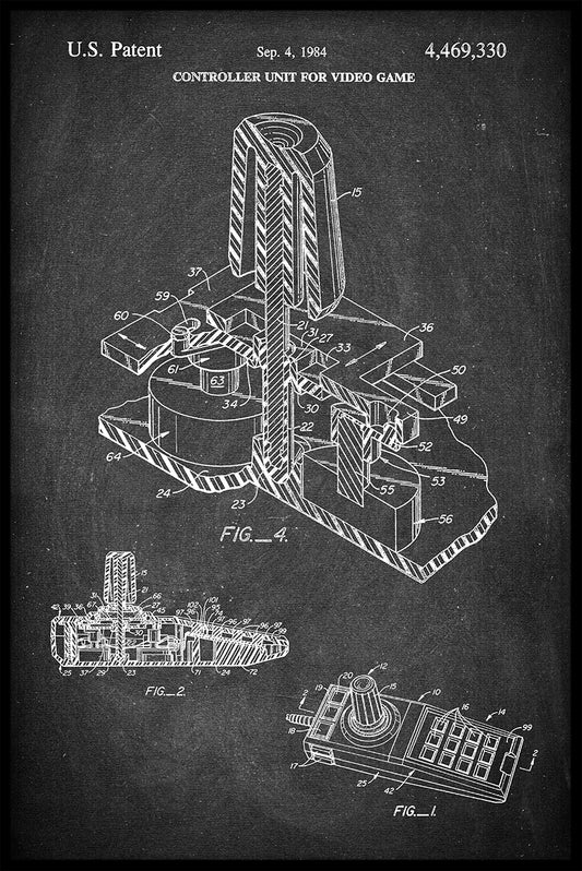 Atari Joystick Patentposter